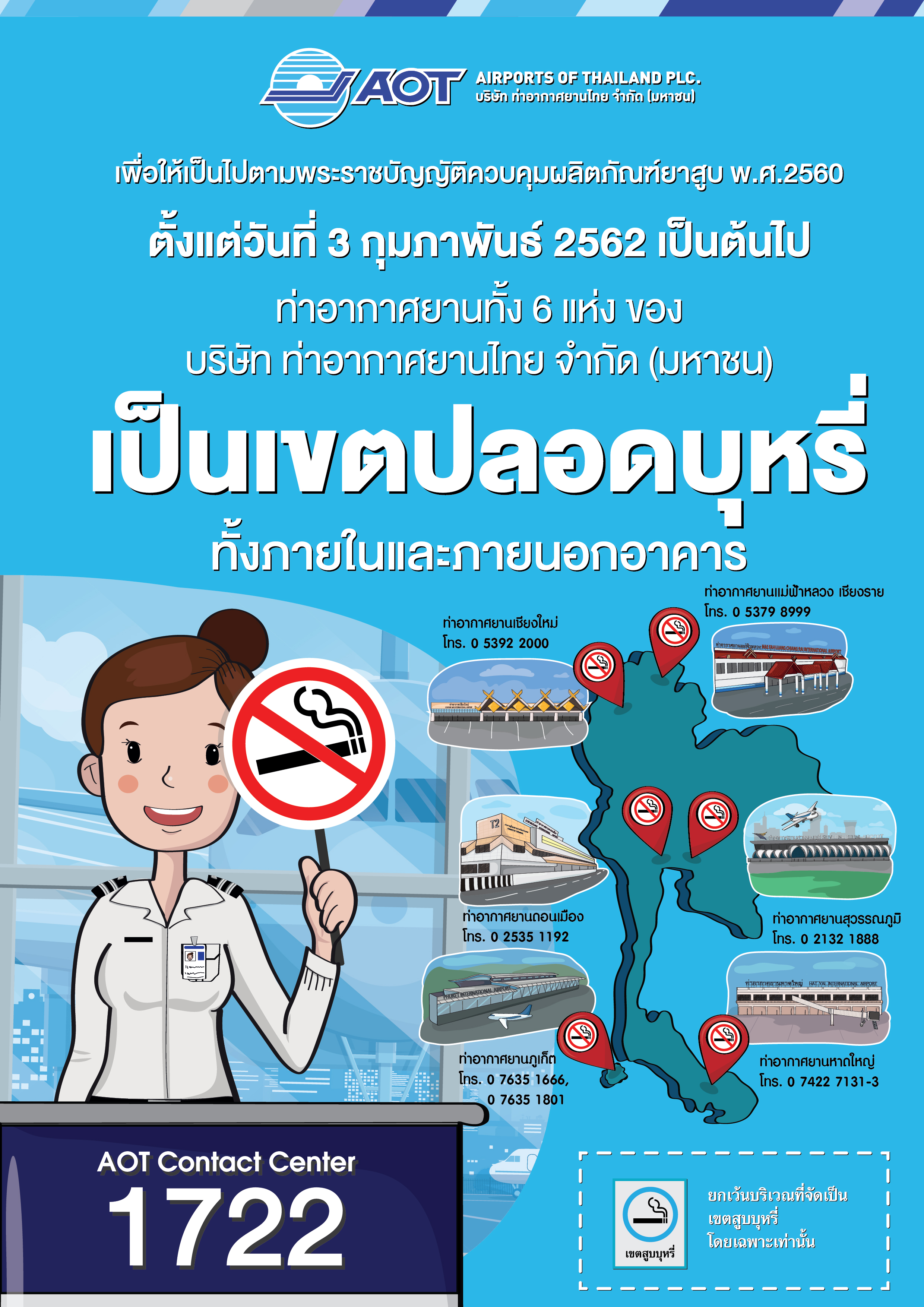 โปสเตอร์ ห้ามสูบบุหรี่ Thai-01