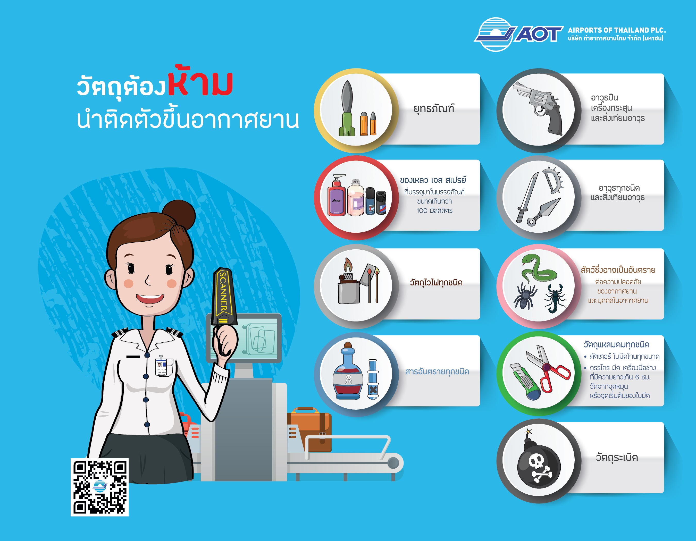  Airports Of Thailand