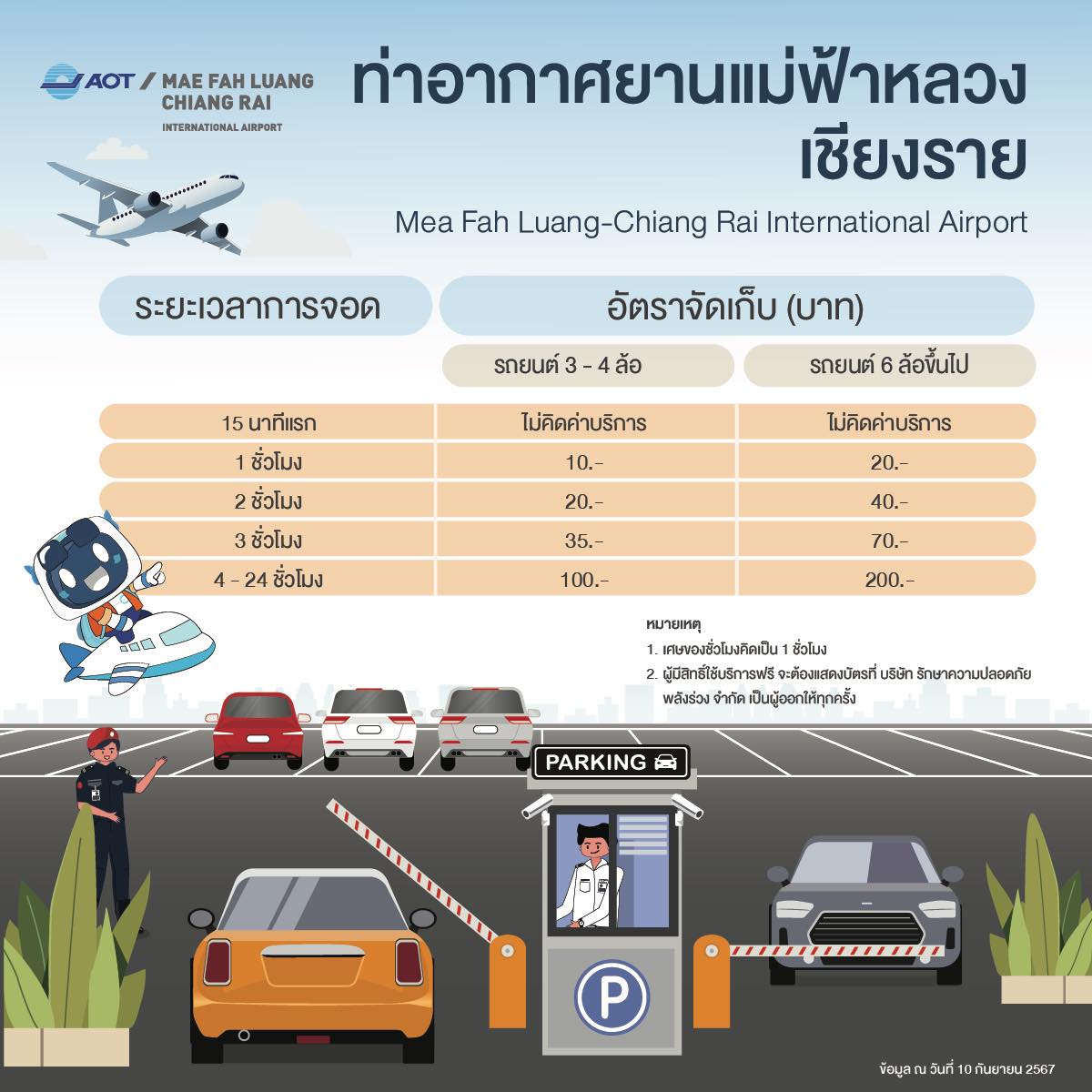 รวมค่าบริการจุดจอดรถ_CEI ลานจอดรถ