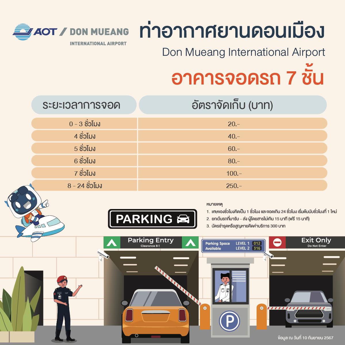 รวมค่าบริการจุดจอดรถ_DMK อาคารจอดรถ 7 ชั้น