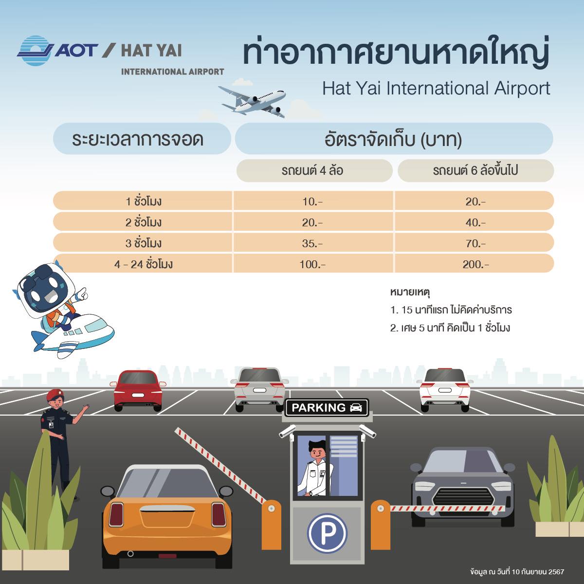 รวมค่าบริการจุดจอดรถ_HDY ลานจอดรถ